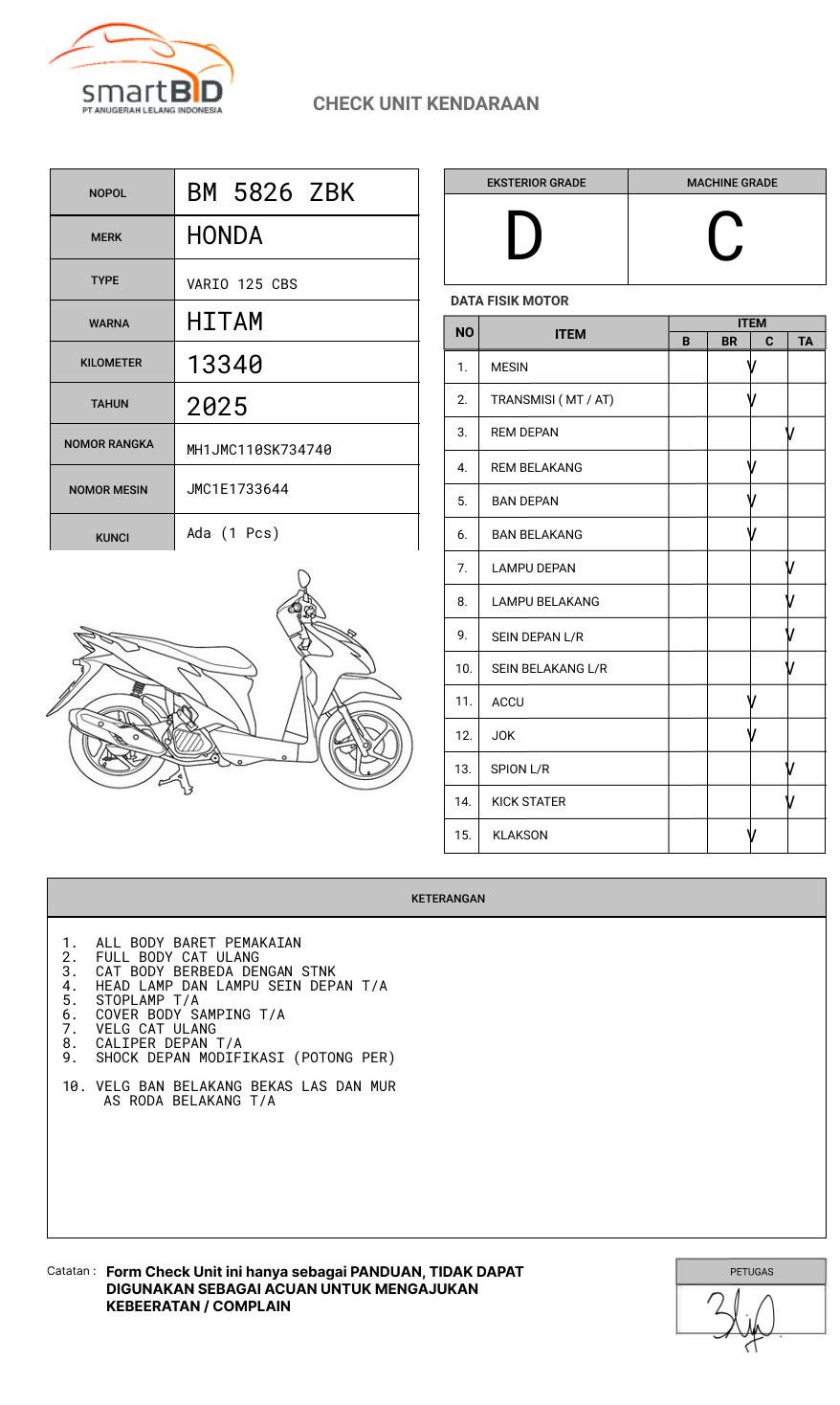 HONDA VARIO 125 CBS