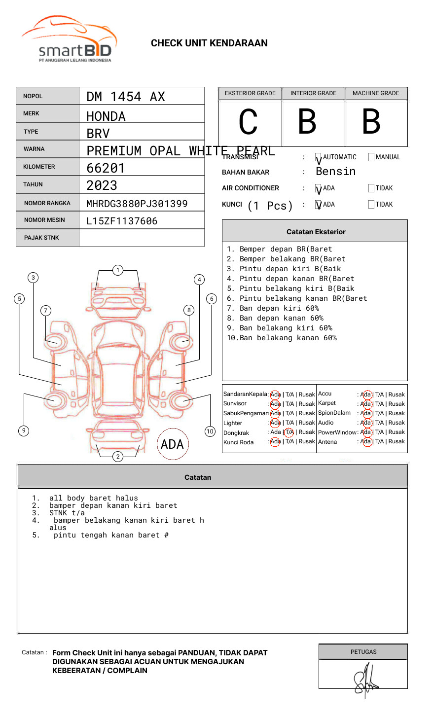 HONDA ALN BRV 1.5 PRS CVT