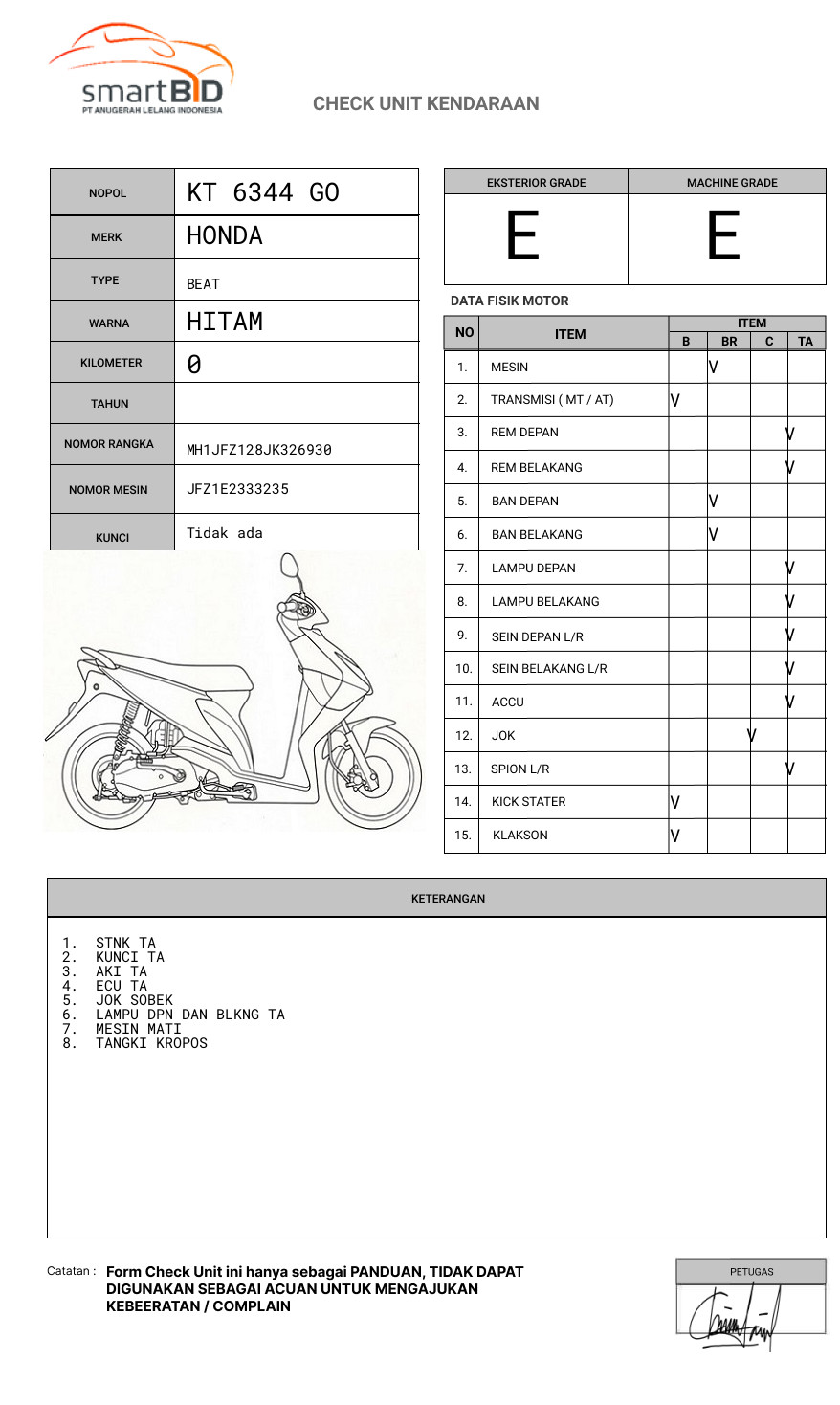 HONDA BEAT