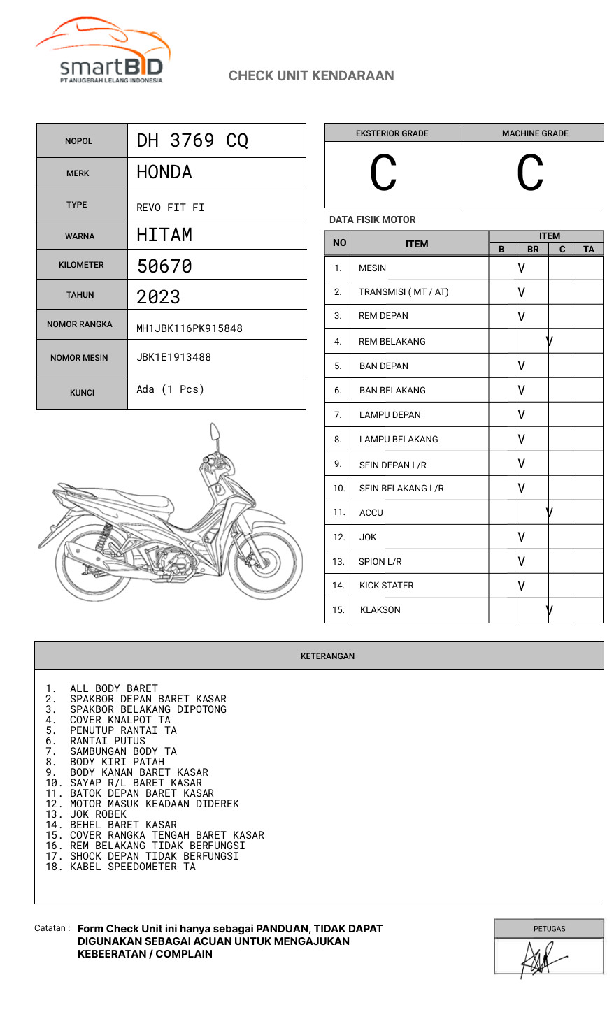 HONDA REVO FIT FI