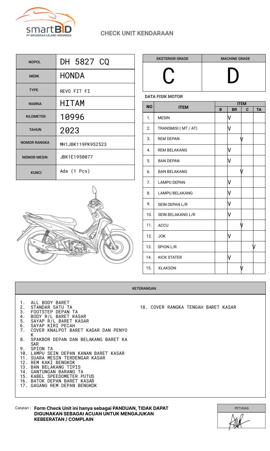 HONDA REVO FIT FI