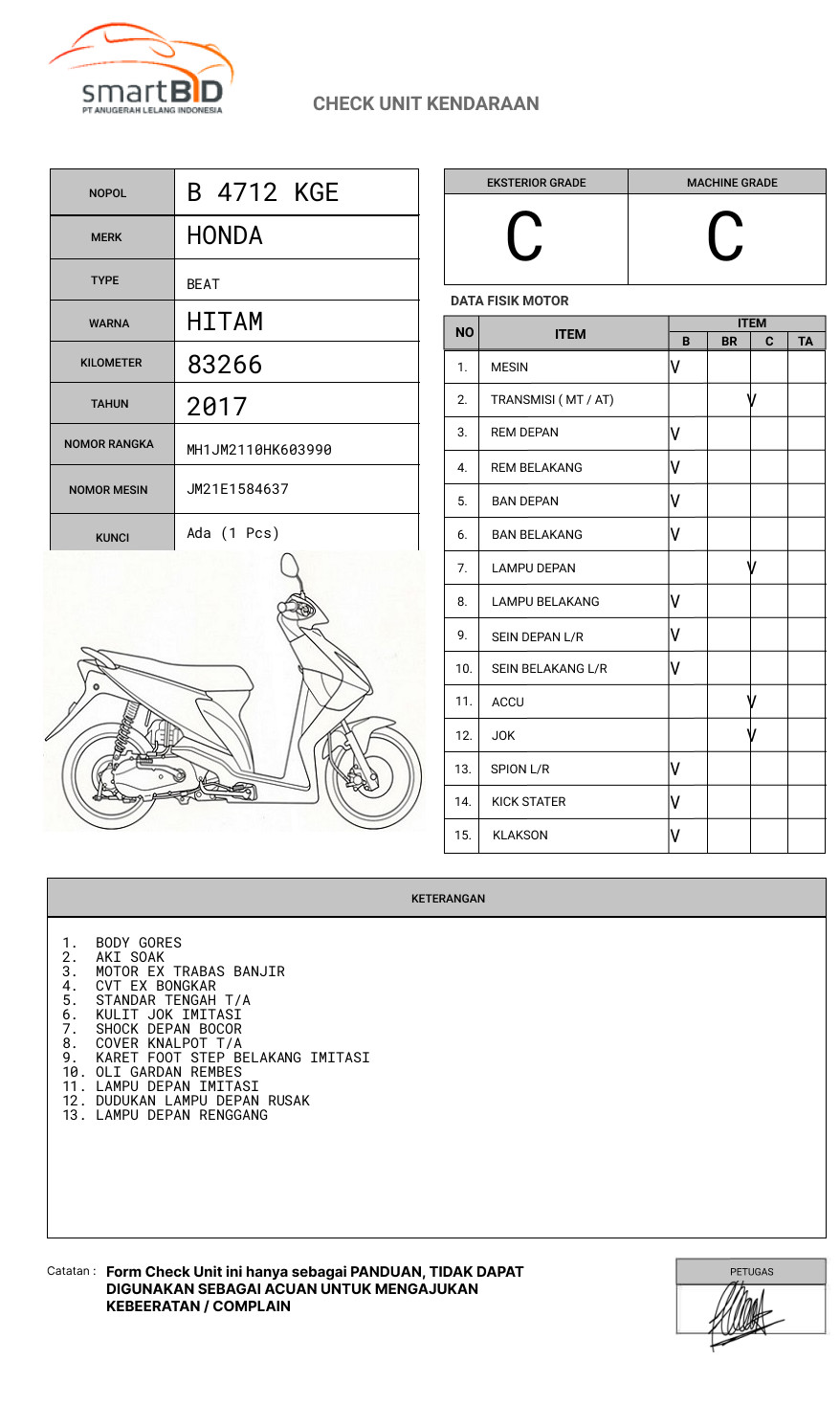 HONDA BEAT