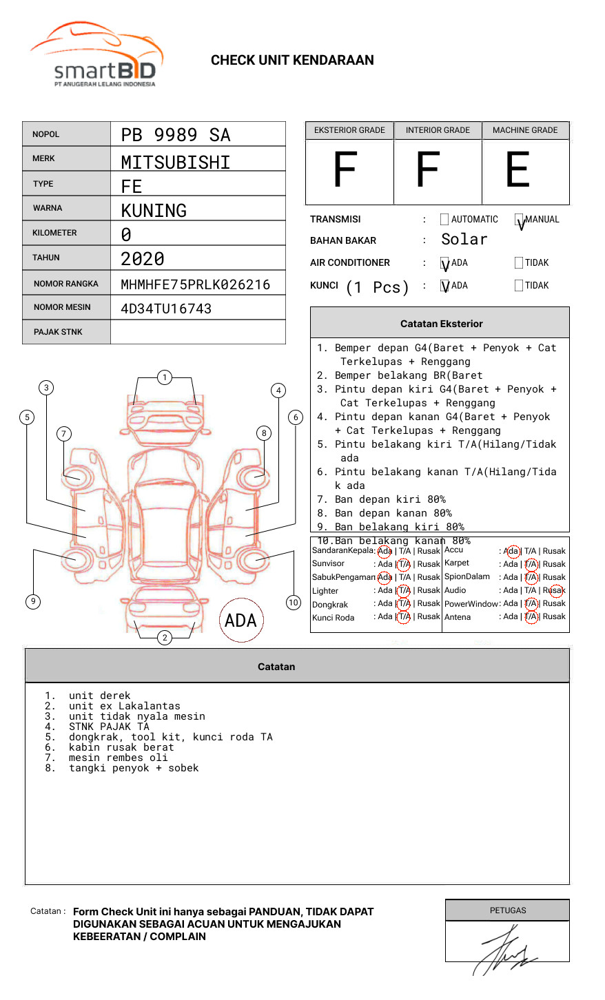 MITSUBISHI  FE  SUPER