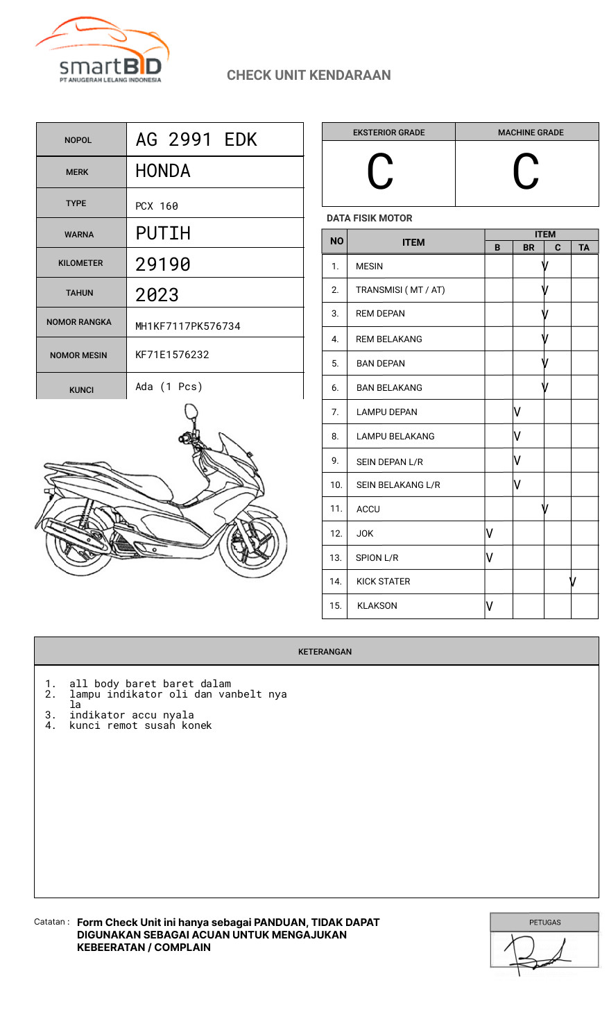 HONDA PCX 160