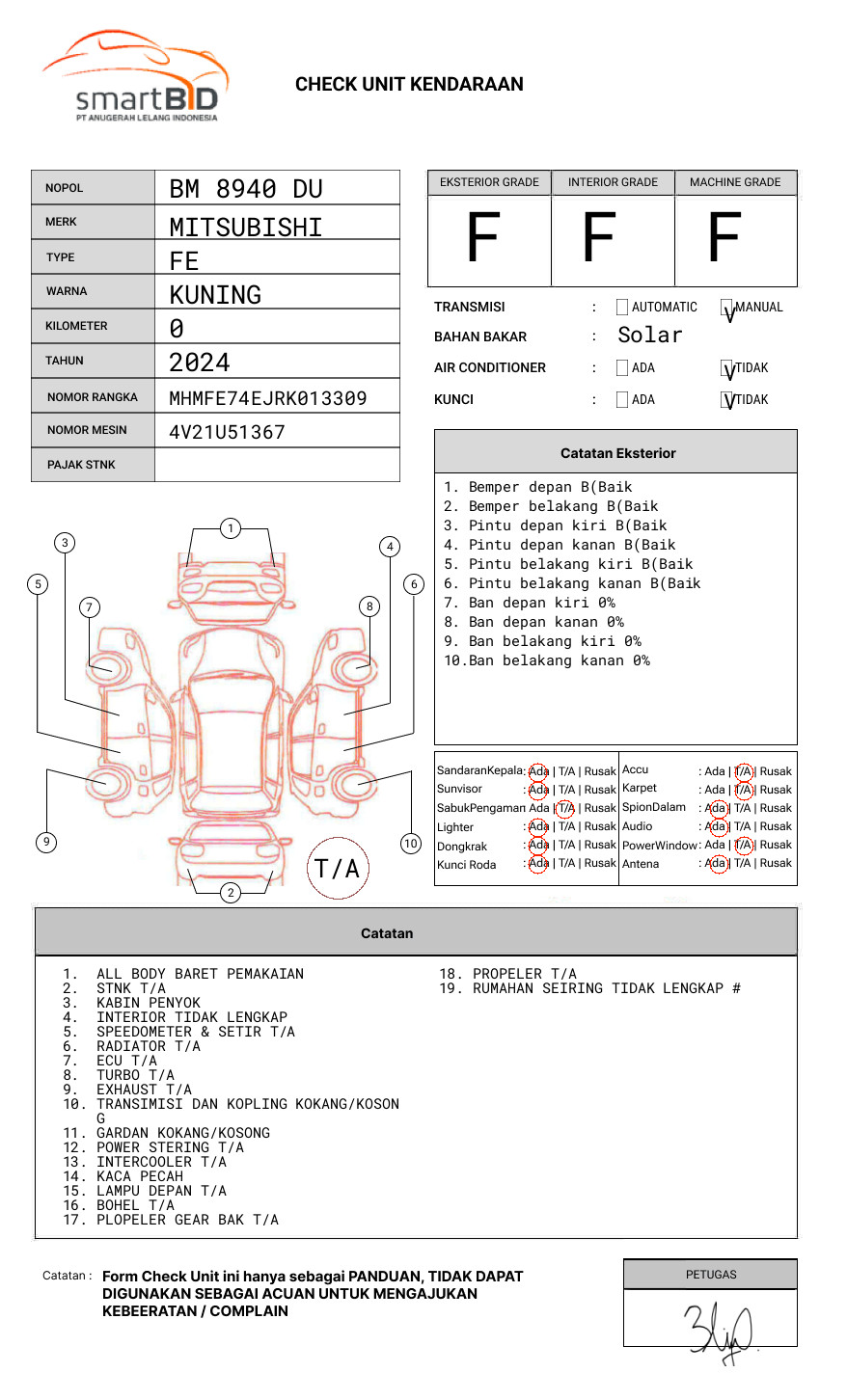 MITSUBISHI FE