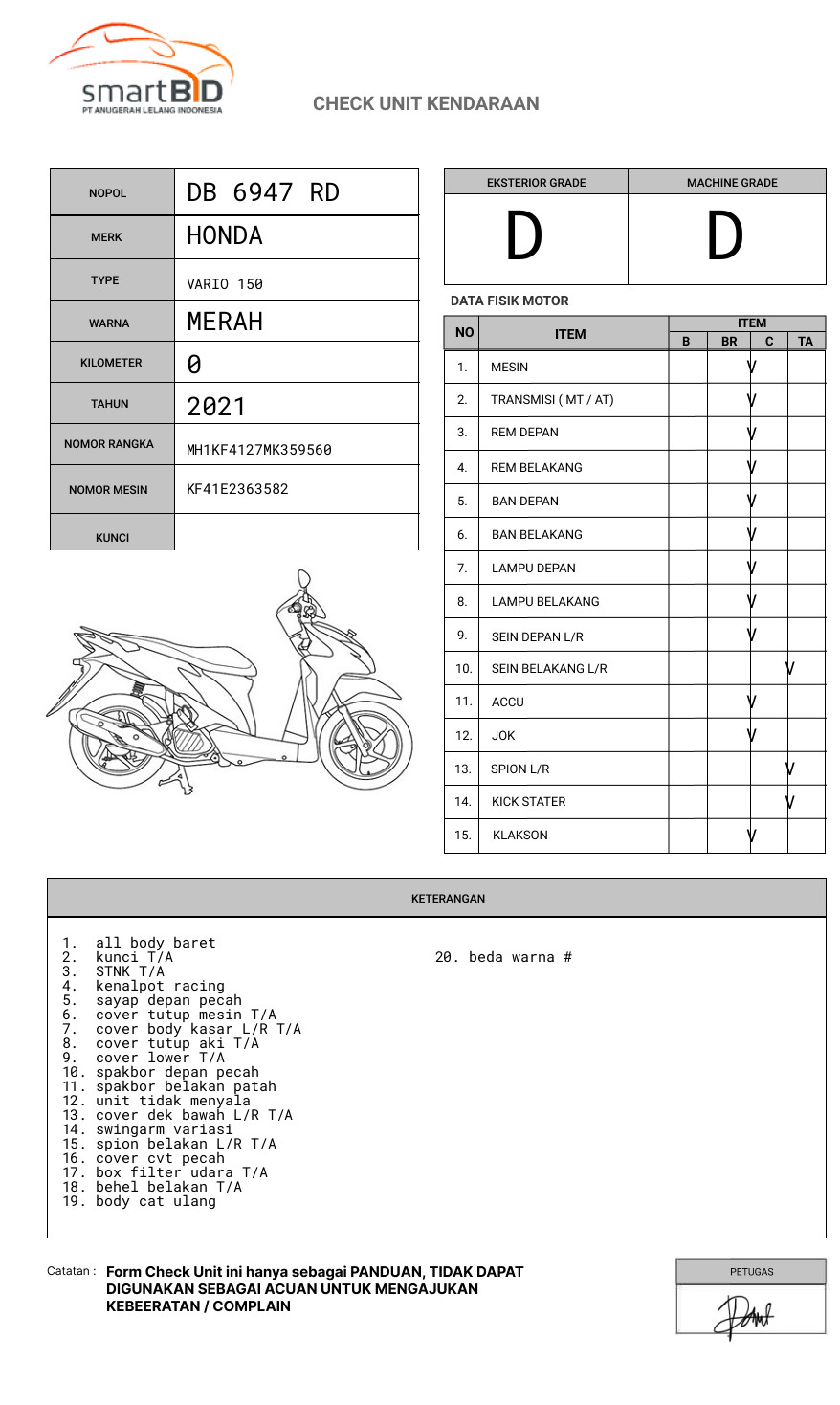 HONDA  VARIO 150