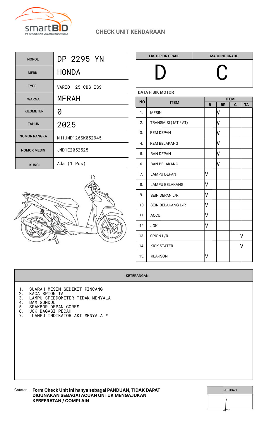 HONDA VARIO 125 CBS ISS