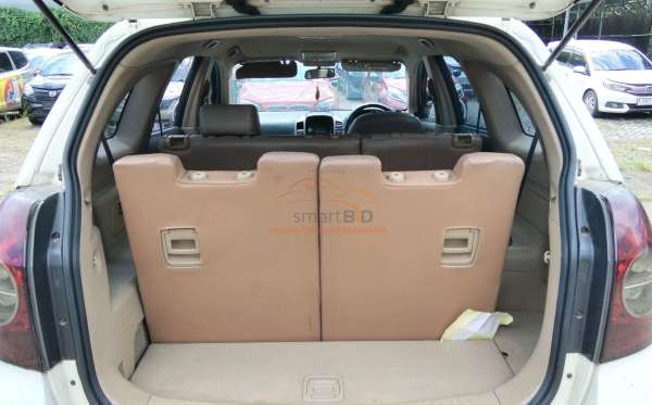 CHEVROLET CAPTIVA 2.0 L