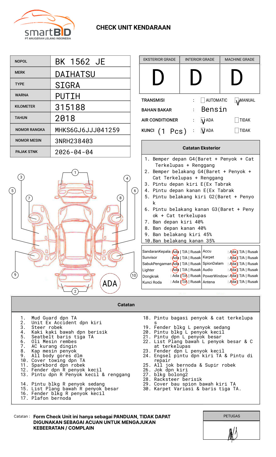 DAIHATSU SIGRA