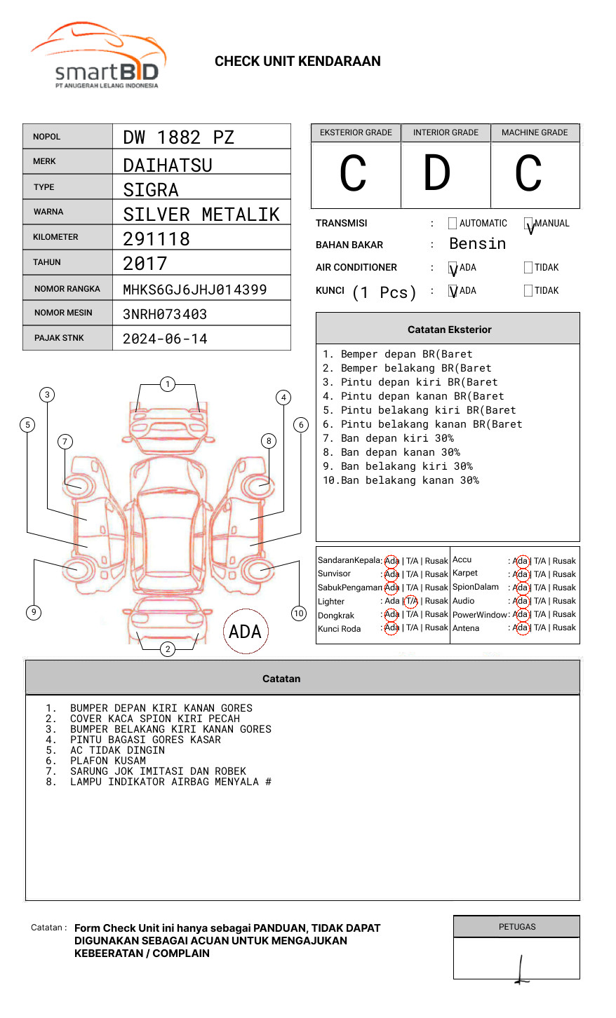 DAIHATSU SIGRA