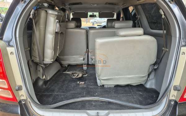 TOYOTA INNOVA E