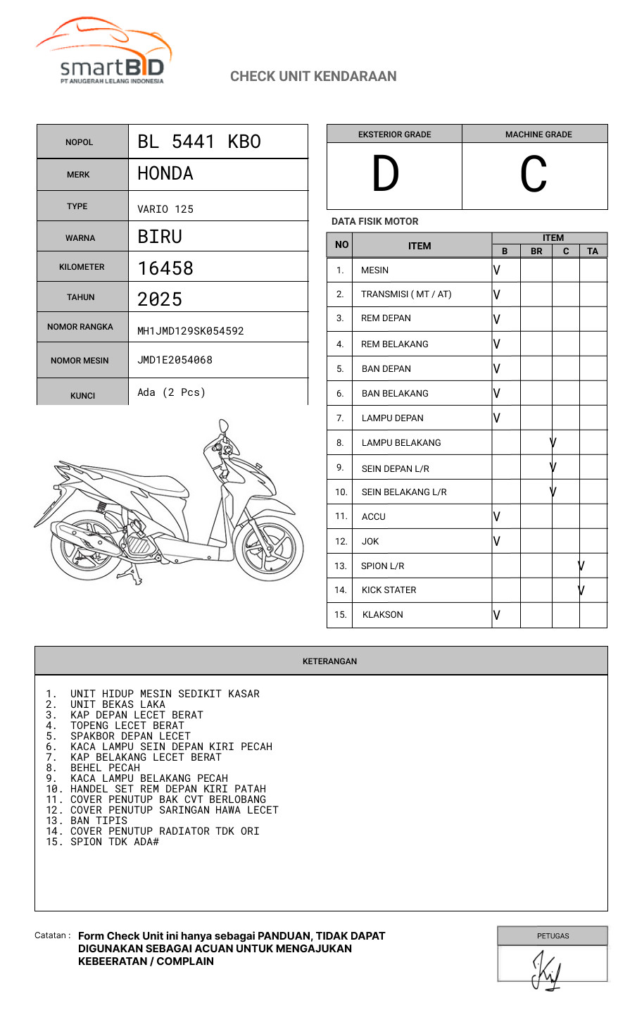 HONDA  VARIO 125