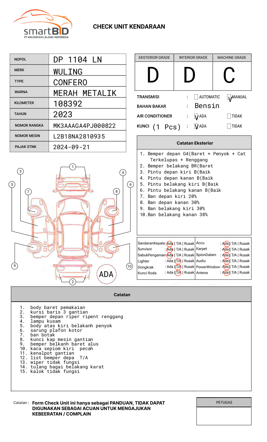 WULING CONFERO 1.5 DB MY (4X2)