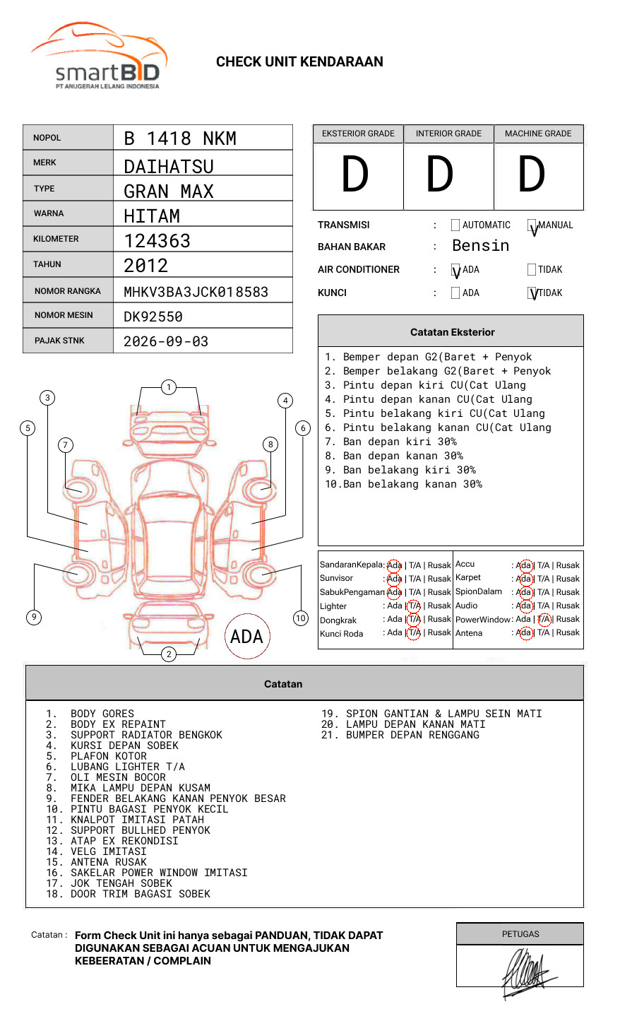 DAIHATSU GRAN MAX