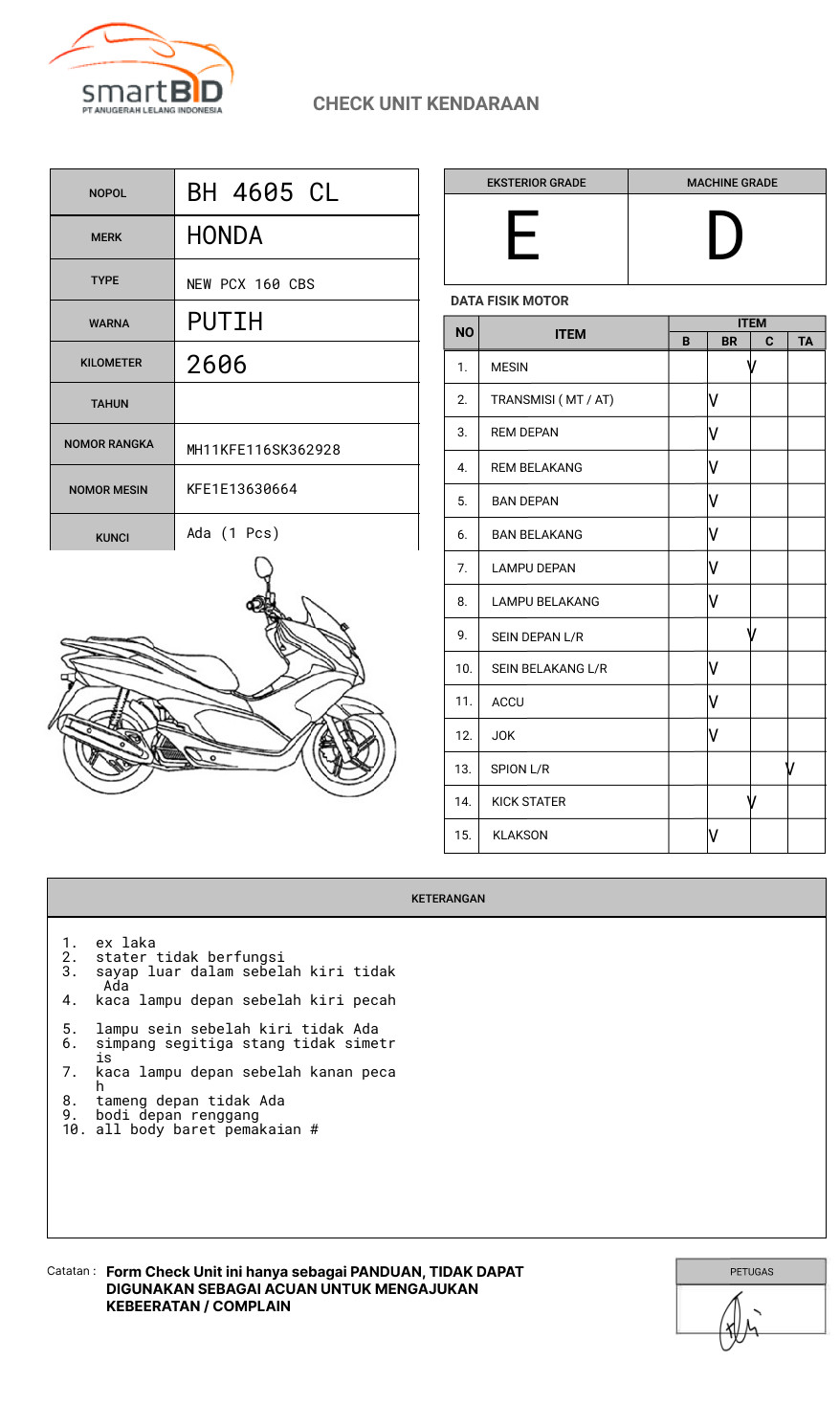 HONDA NEW PCX 160 CBS