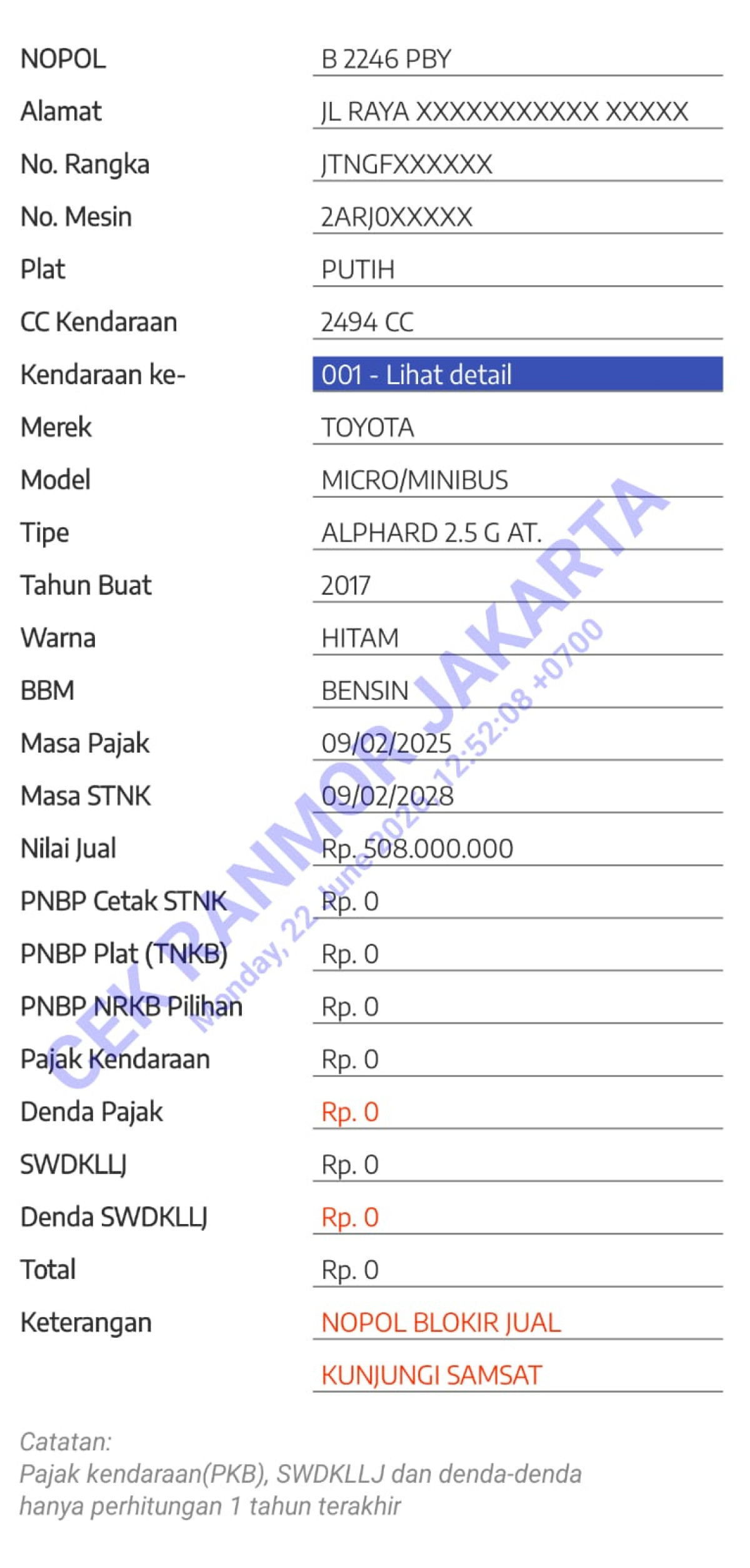 TOYOTA ALPHARD 2.5 G