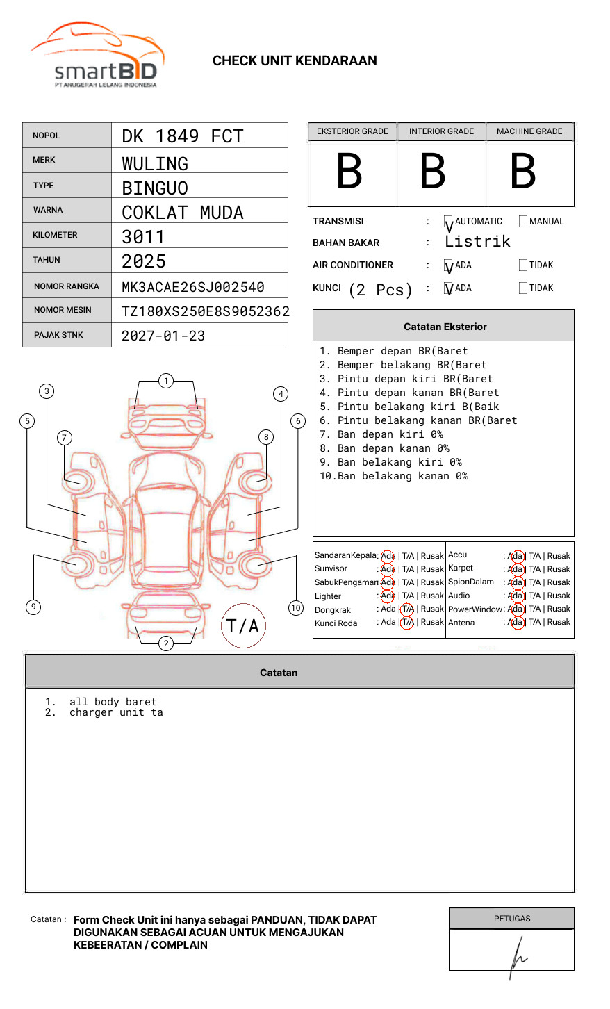 WULING BINGUO EV