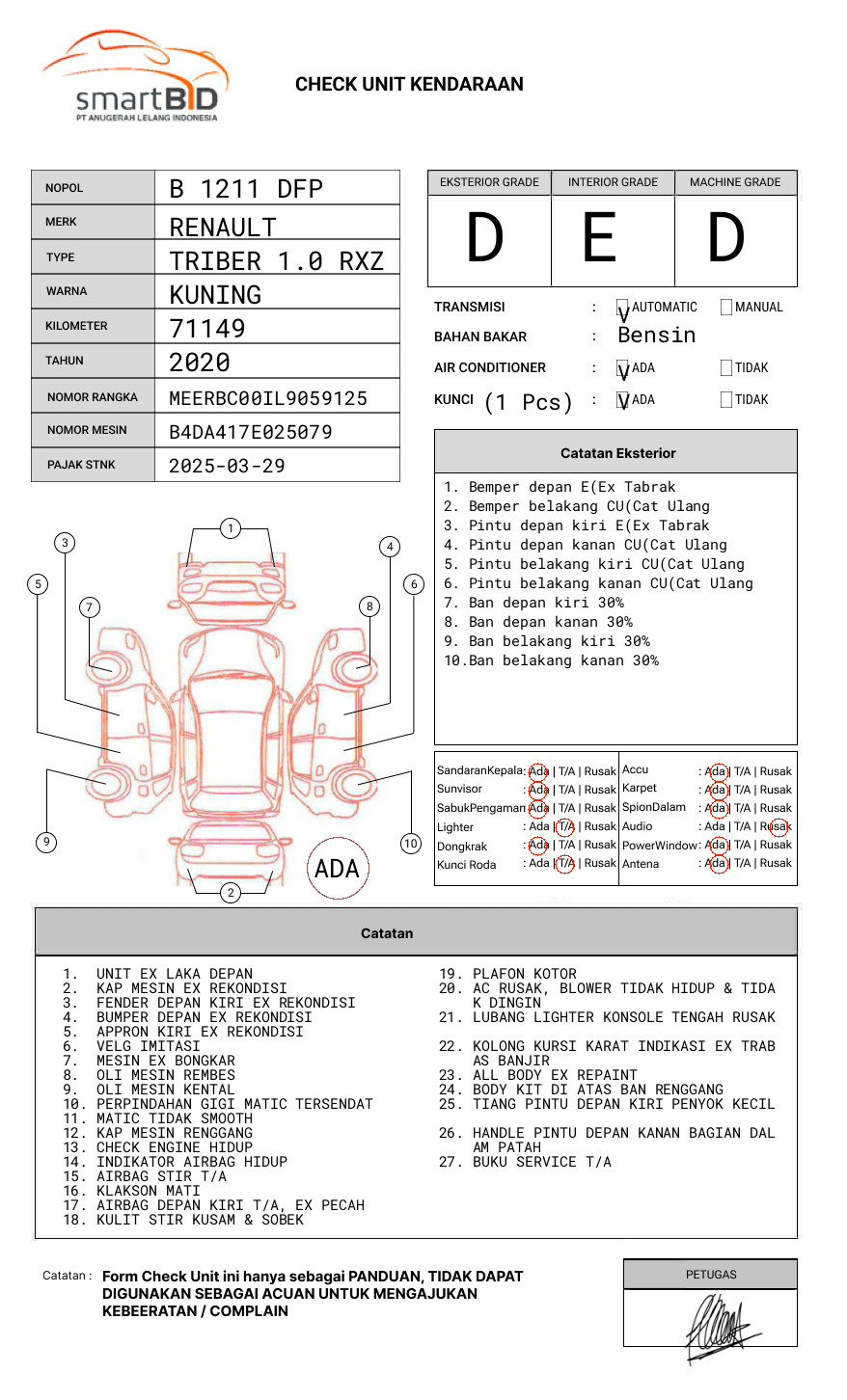 RENAULT TRIBER 1.0 RXZ AT