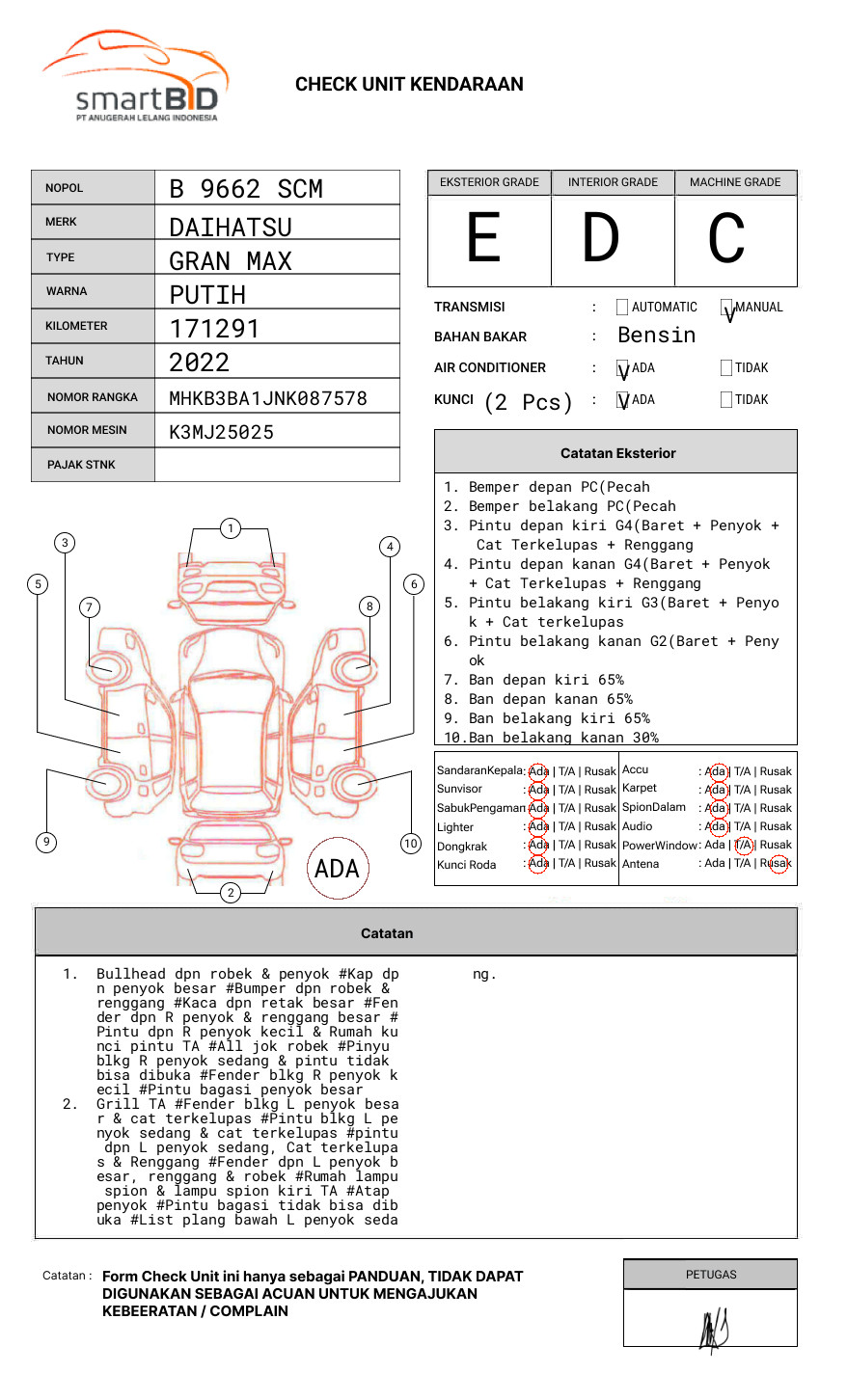 DAIHATSU GRAN MAX