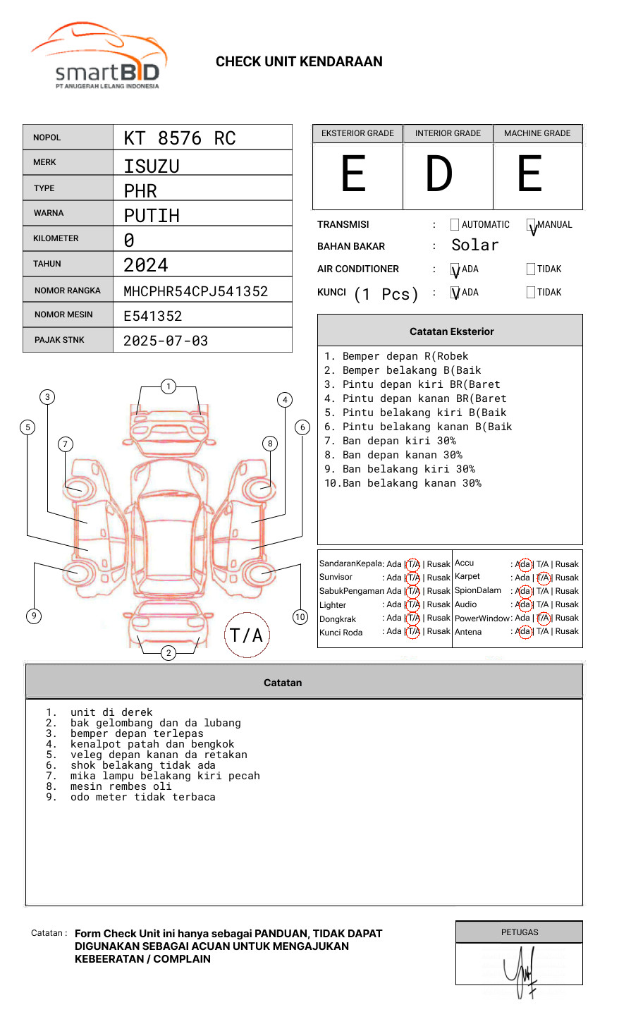 ISUZU PHR 54U PU