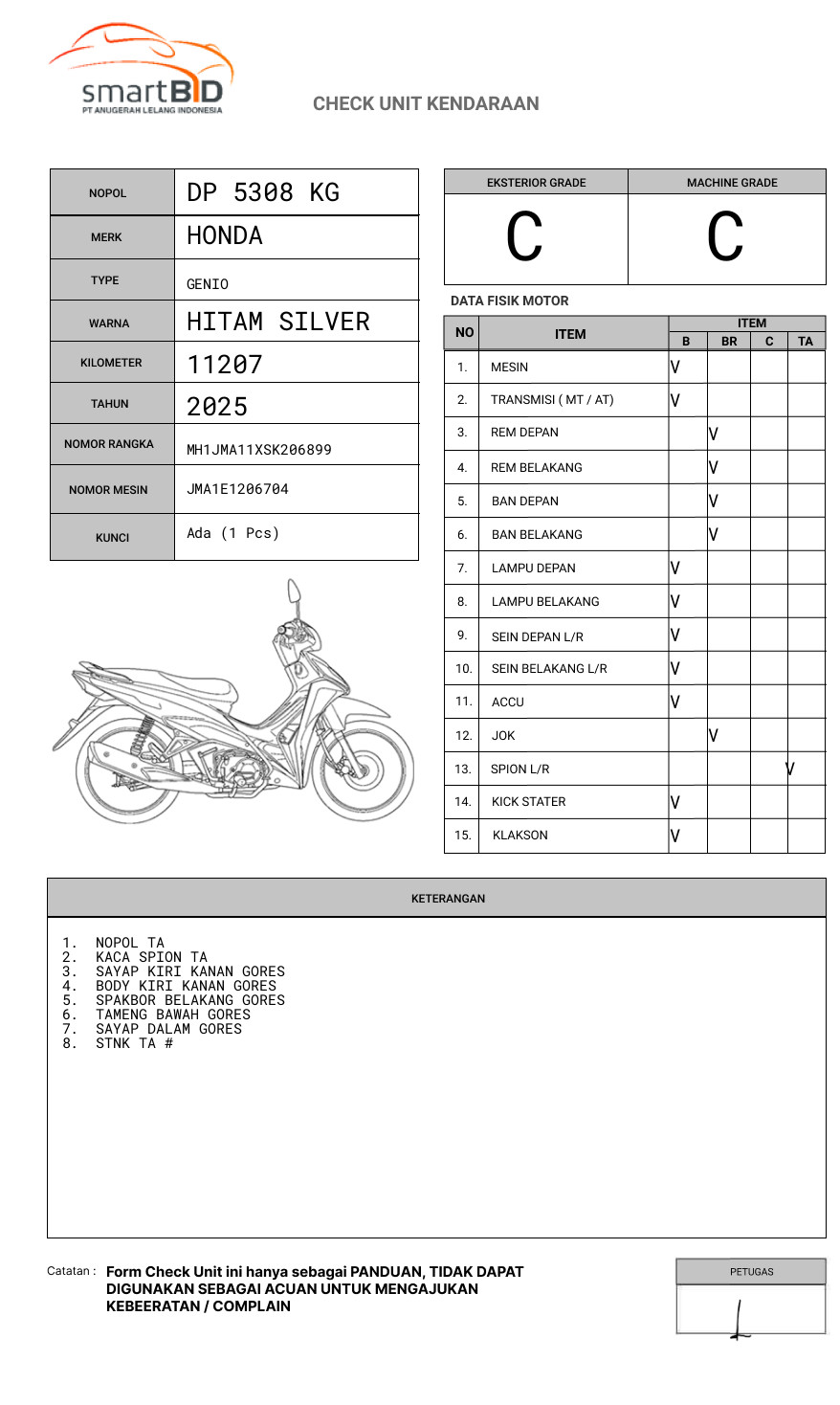 HONDA  GENIO