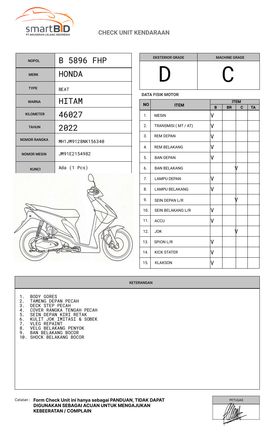 HONDA BEAT
