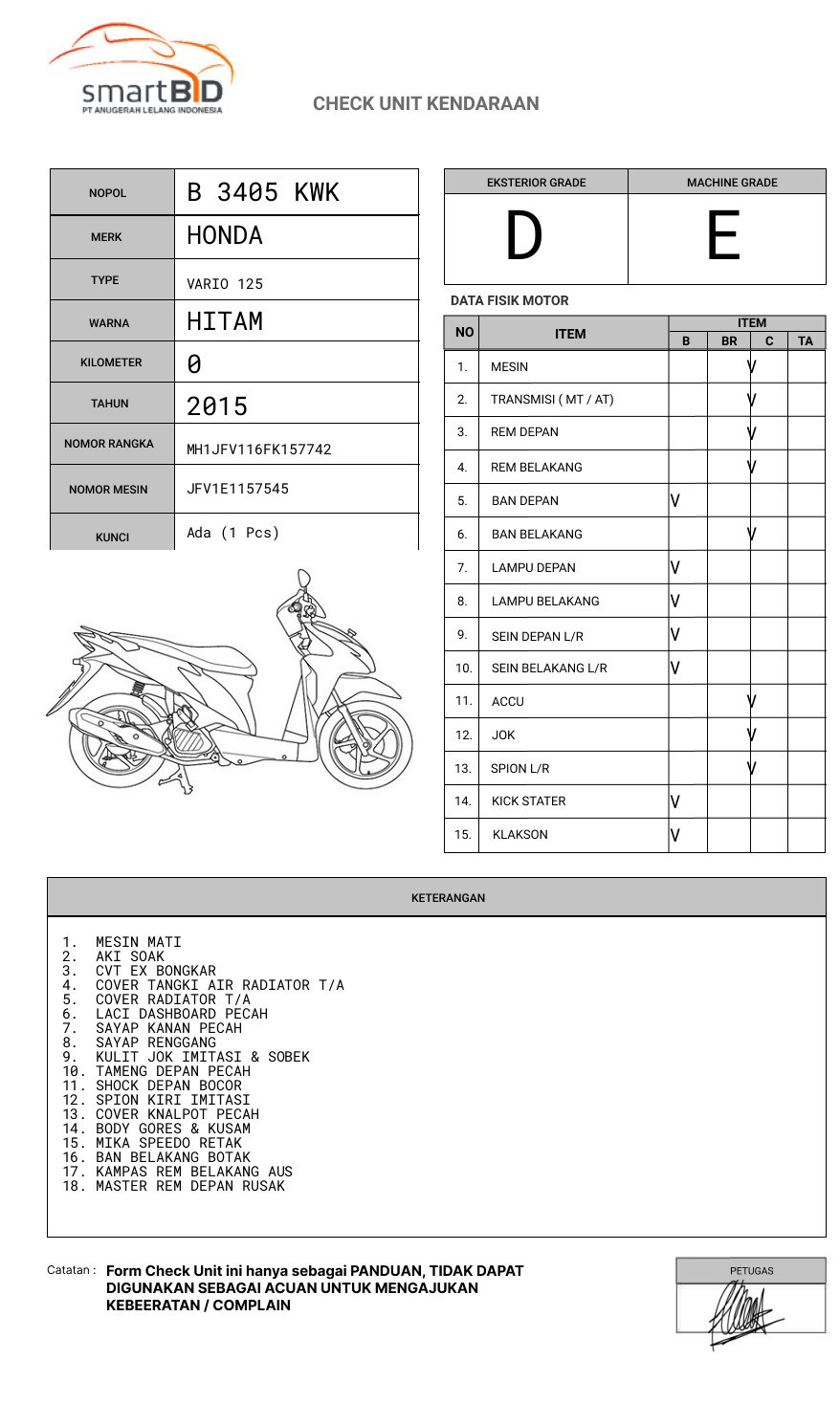 HONDA VARIO 125