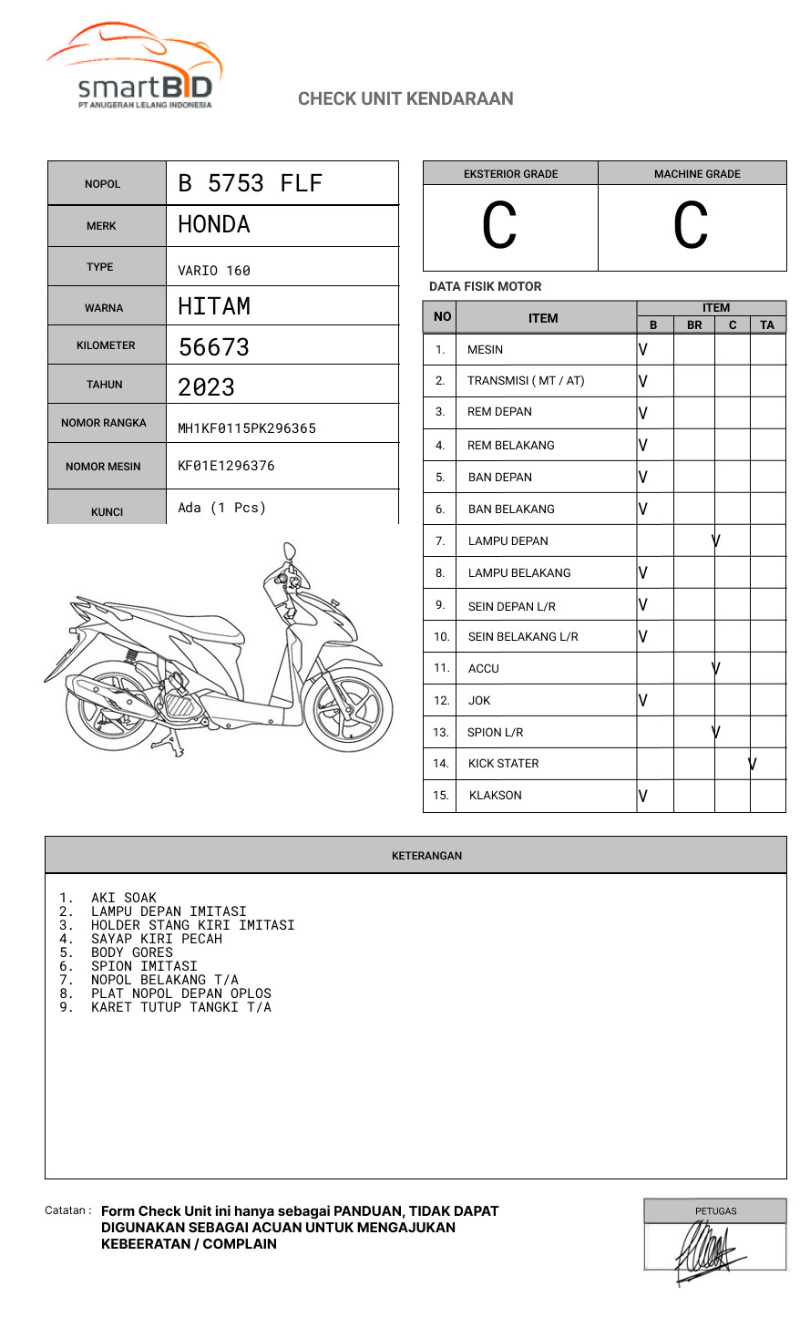 HONDA VARIO 160