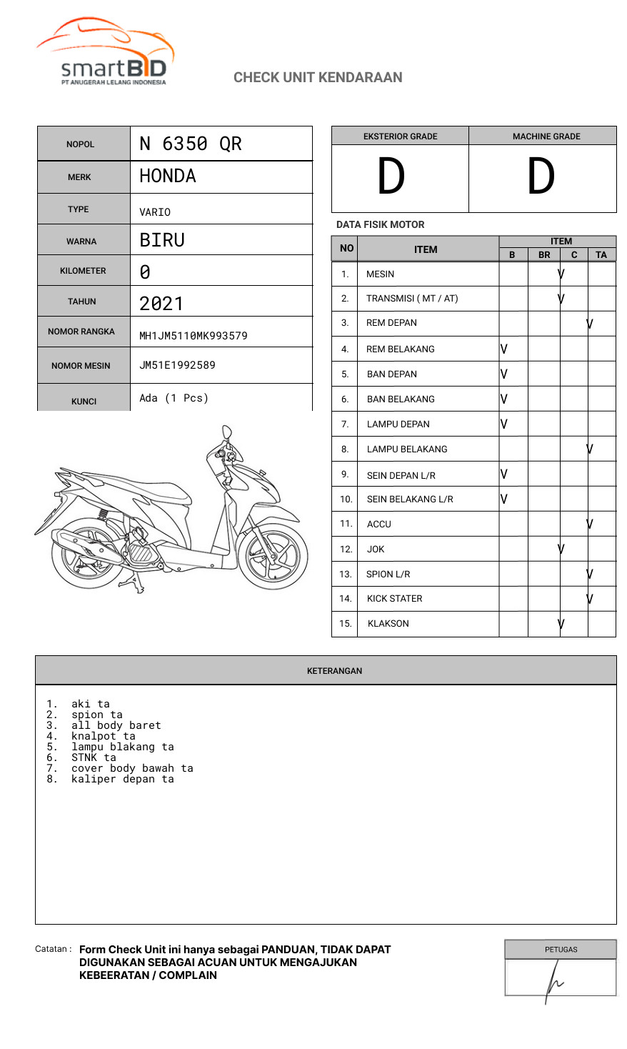 HONDA VARIO