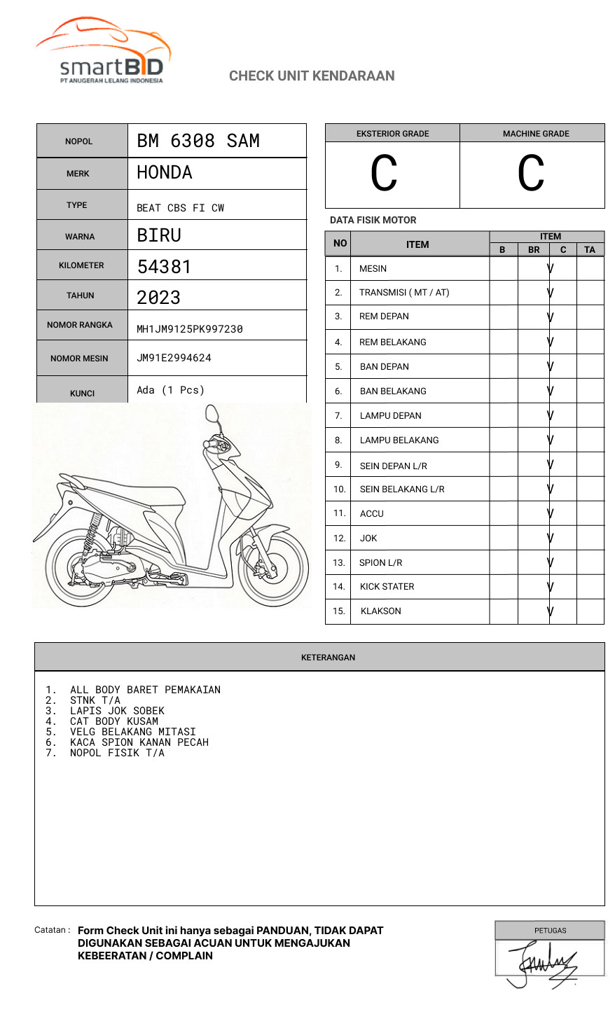 HONDA BEAT CBS FI CW