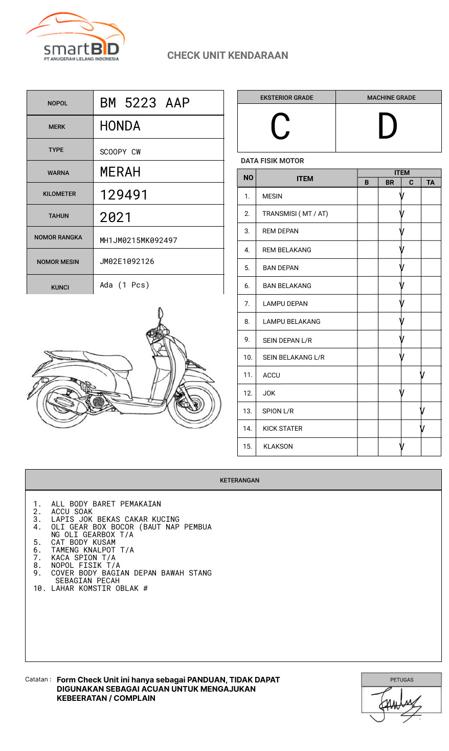 HONDA SCOOPY CW