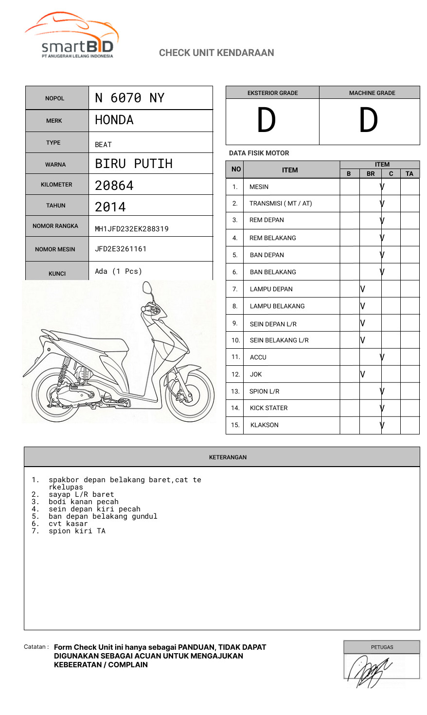 HONDA BEAT