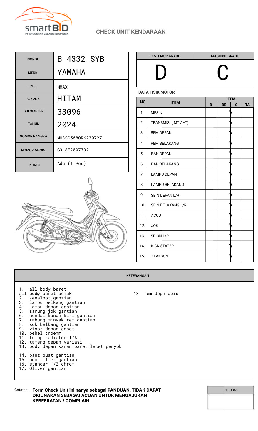 YAMAHA NMAX