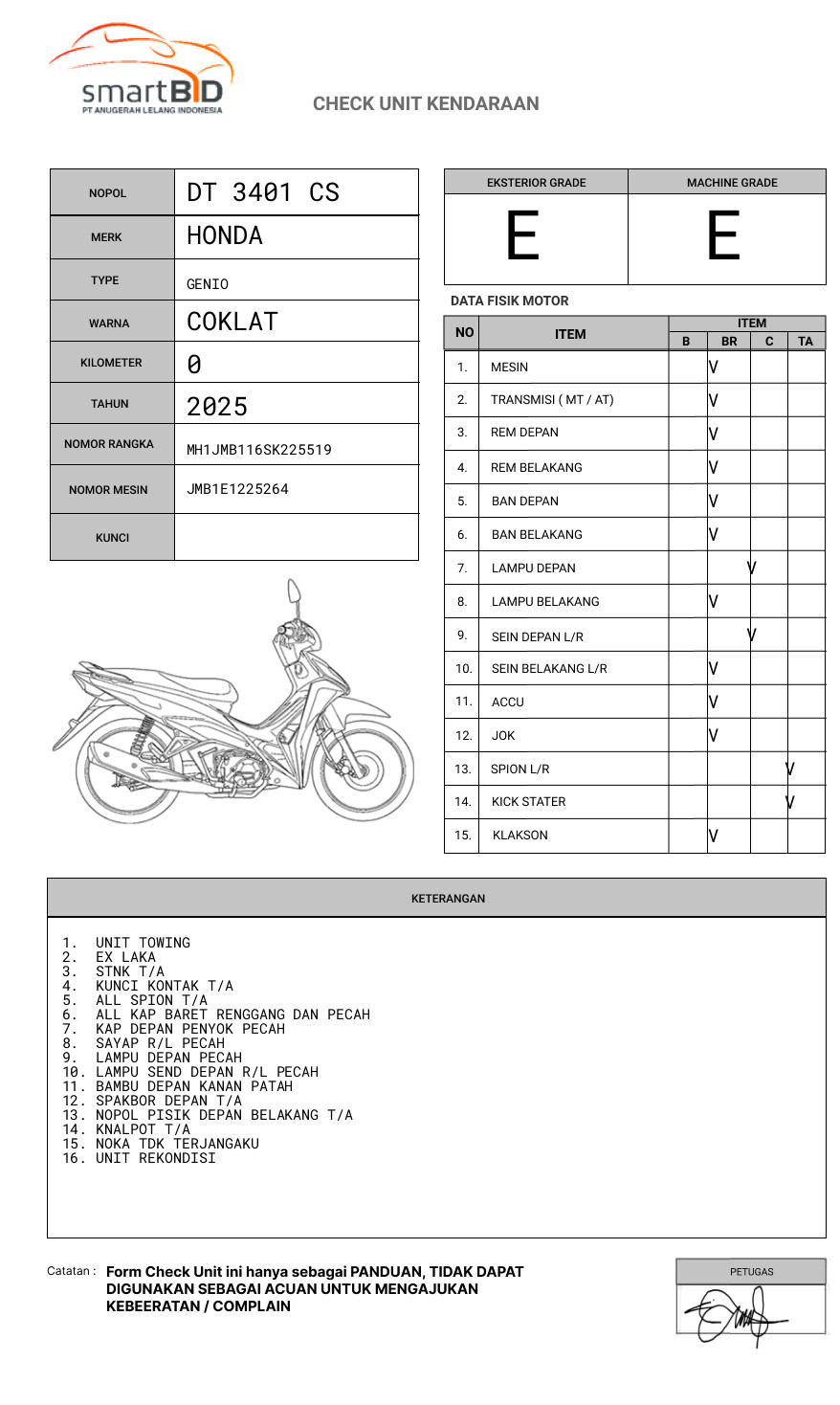 HONDA  GENIO