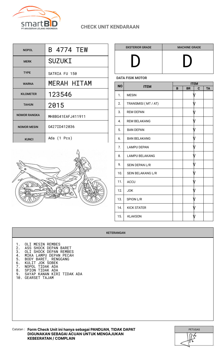 SUZUKI SATRIA FU 150