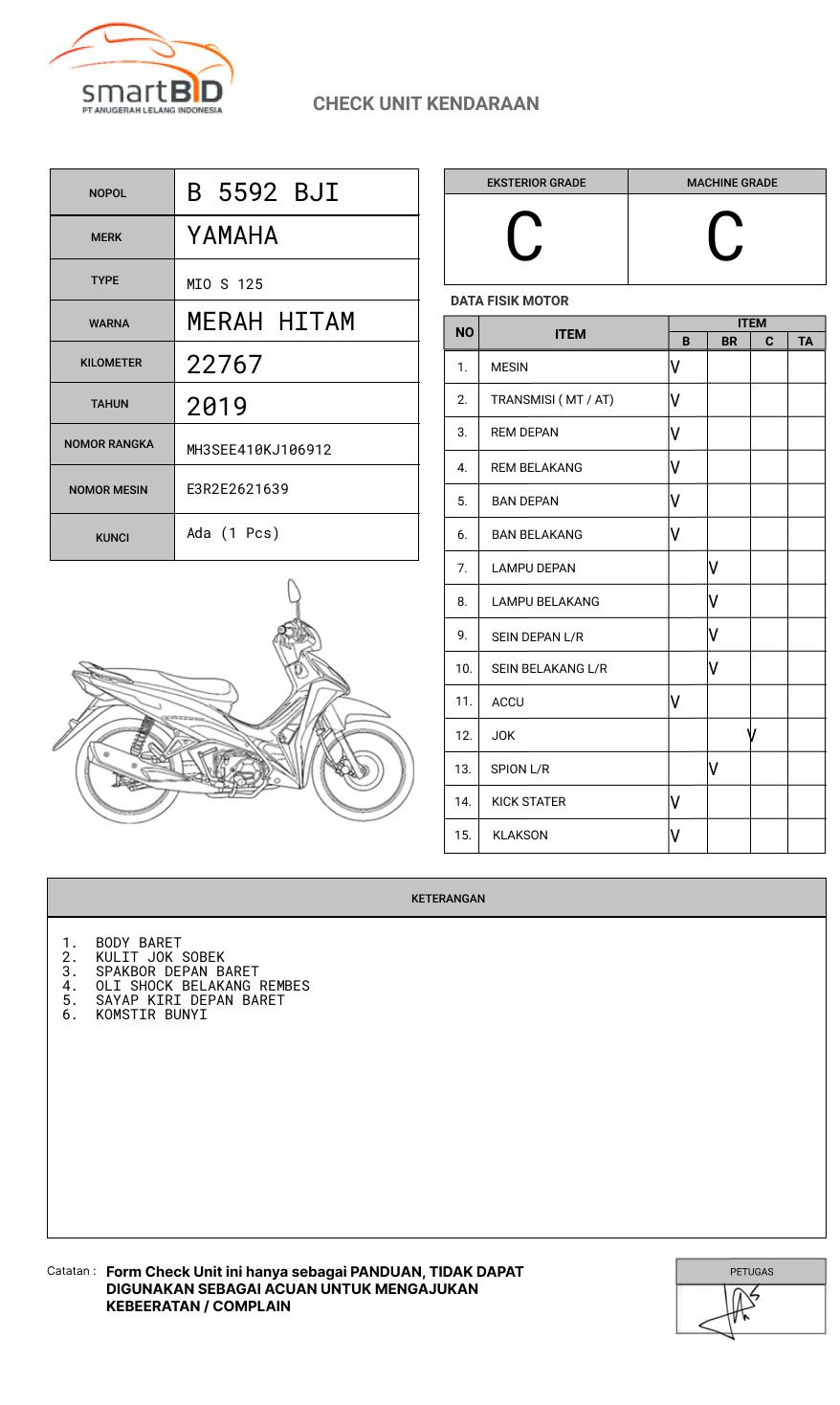 YAMAHA MIO S 125
