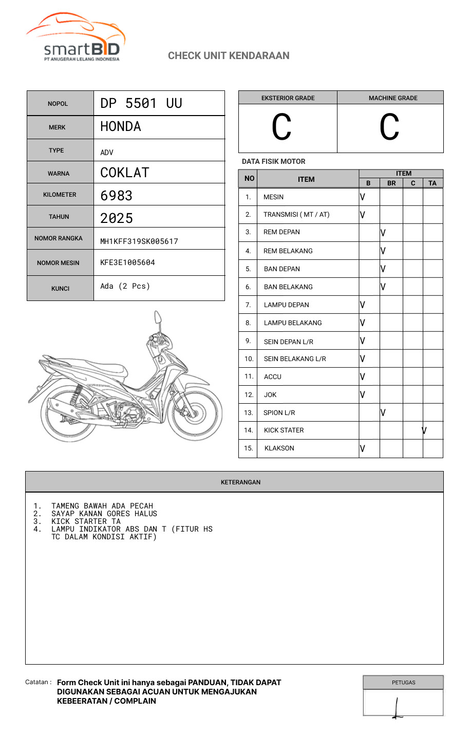 HONDA  ADV