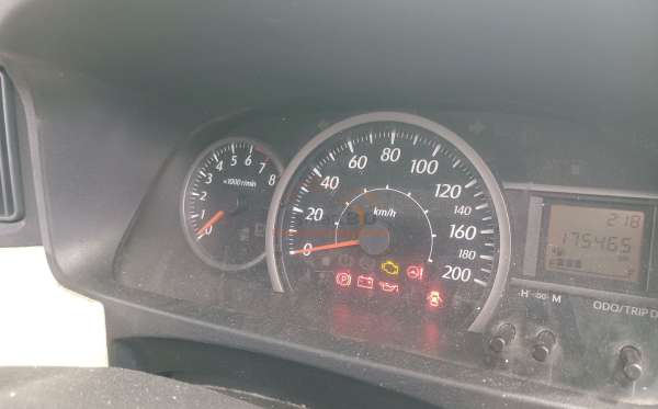 DAIHATSU  SIGRA  R