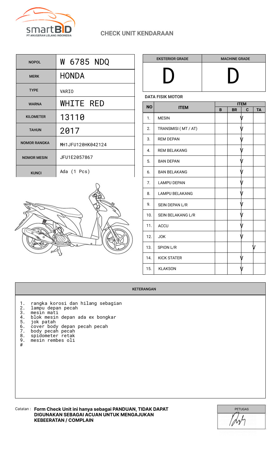 HONDA VARIO