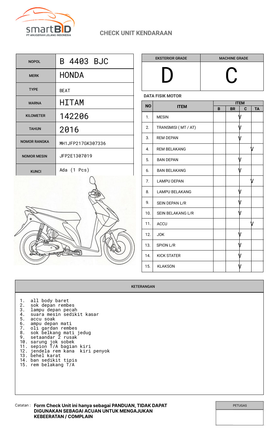 HONDA BEAT