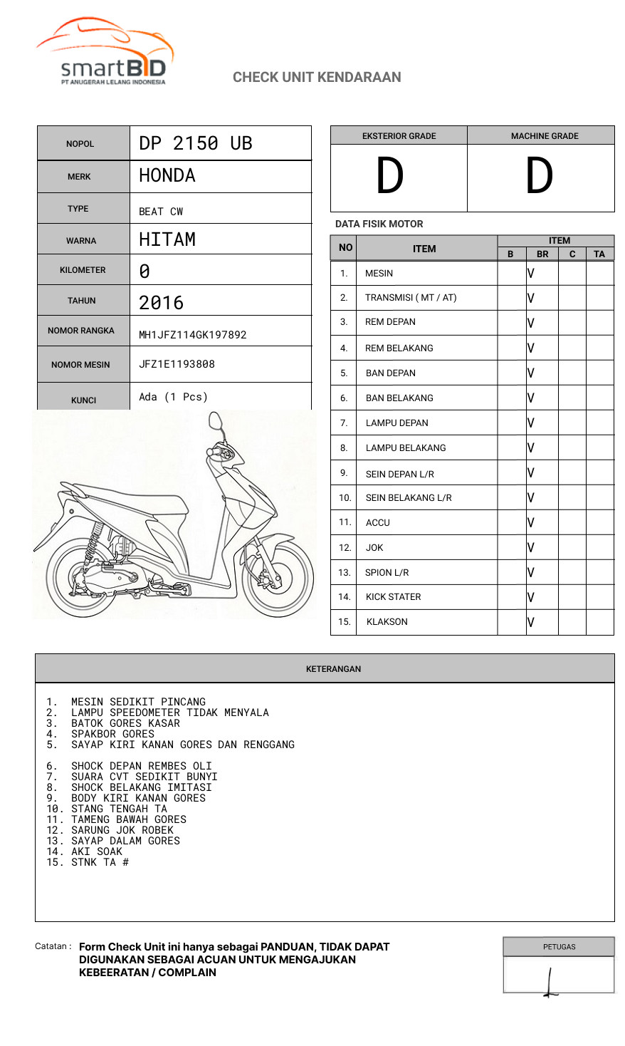 HONDA BEAT CW