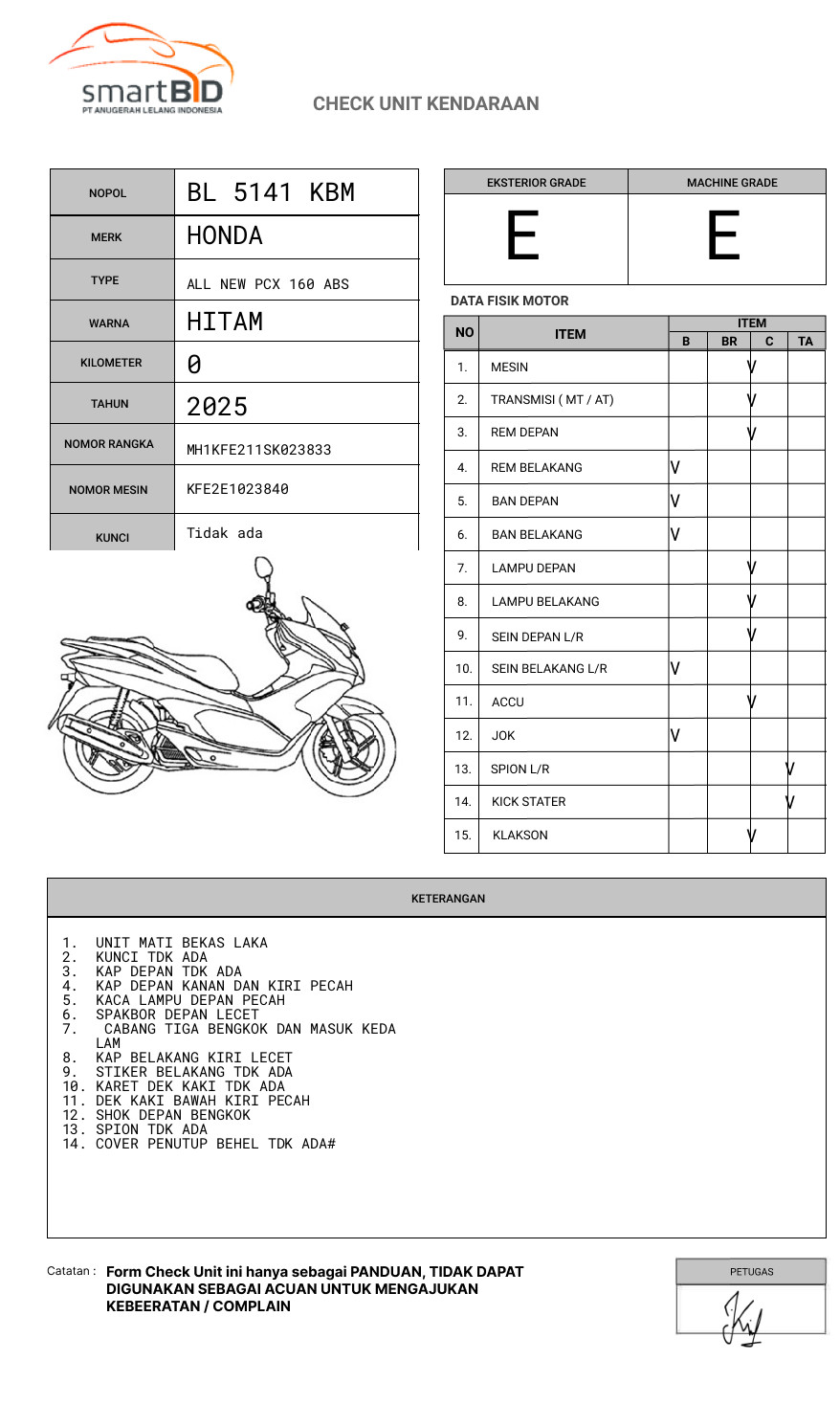 HONDA ALL NEW PCX 160 ABS