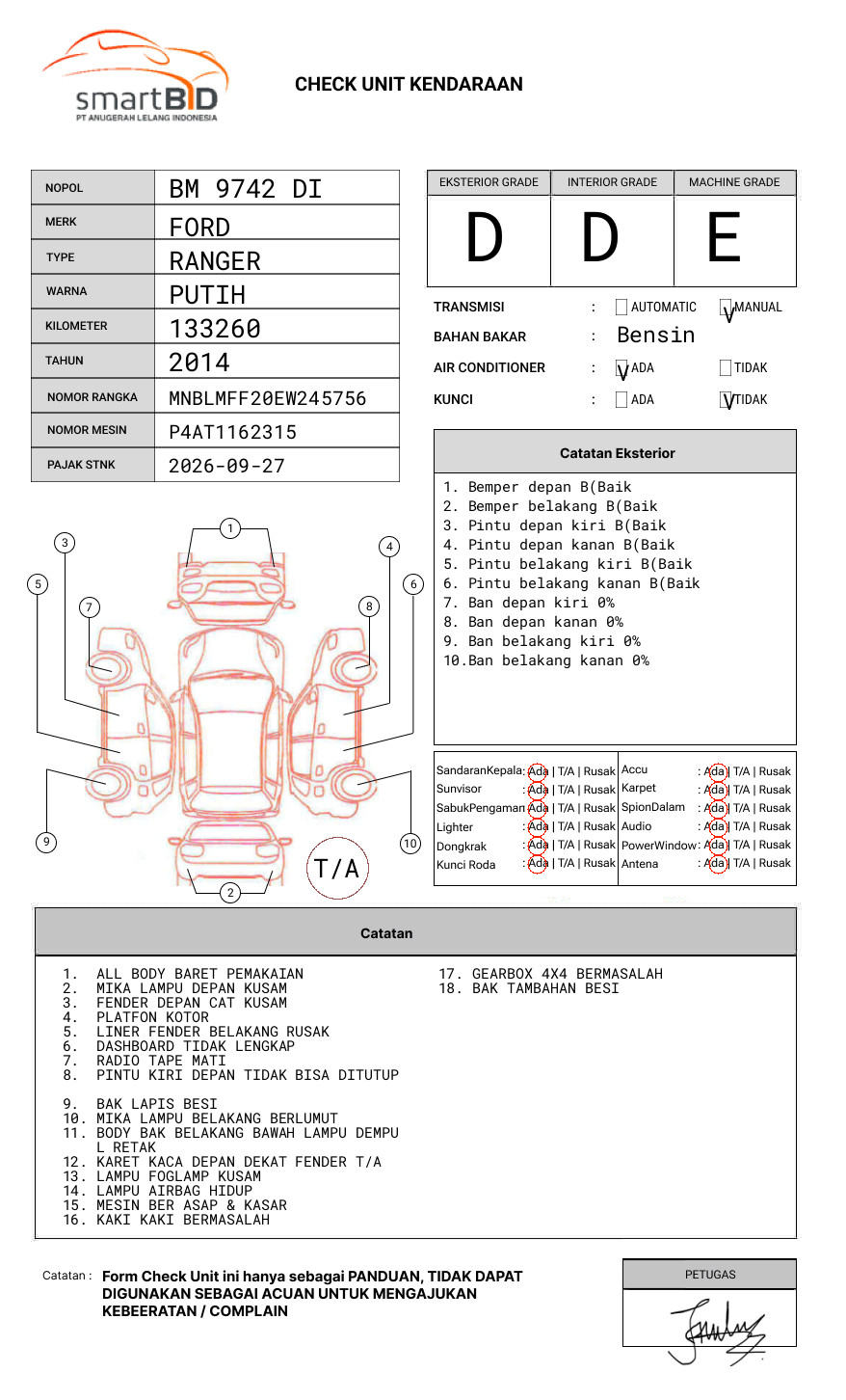FORD RANGER BASE 2.2L