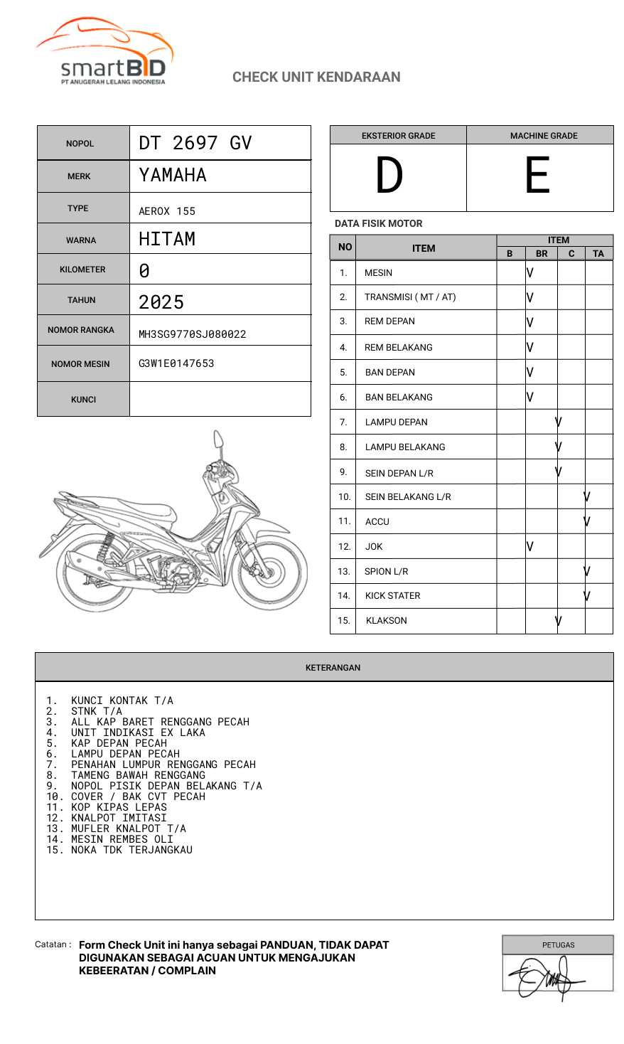 YAMAHA  AEROX 155