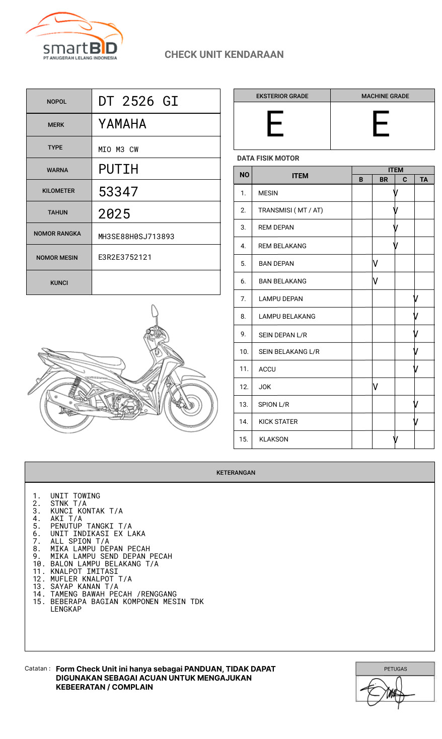YAMAHA MIO M3 CW