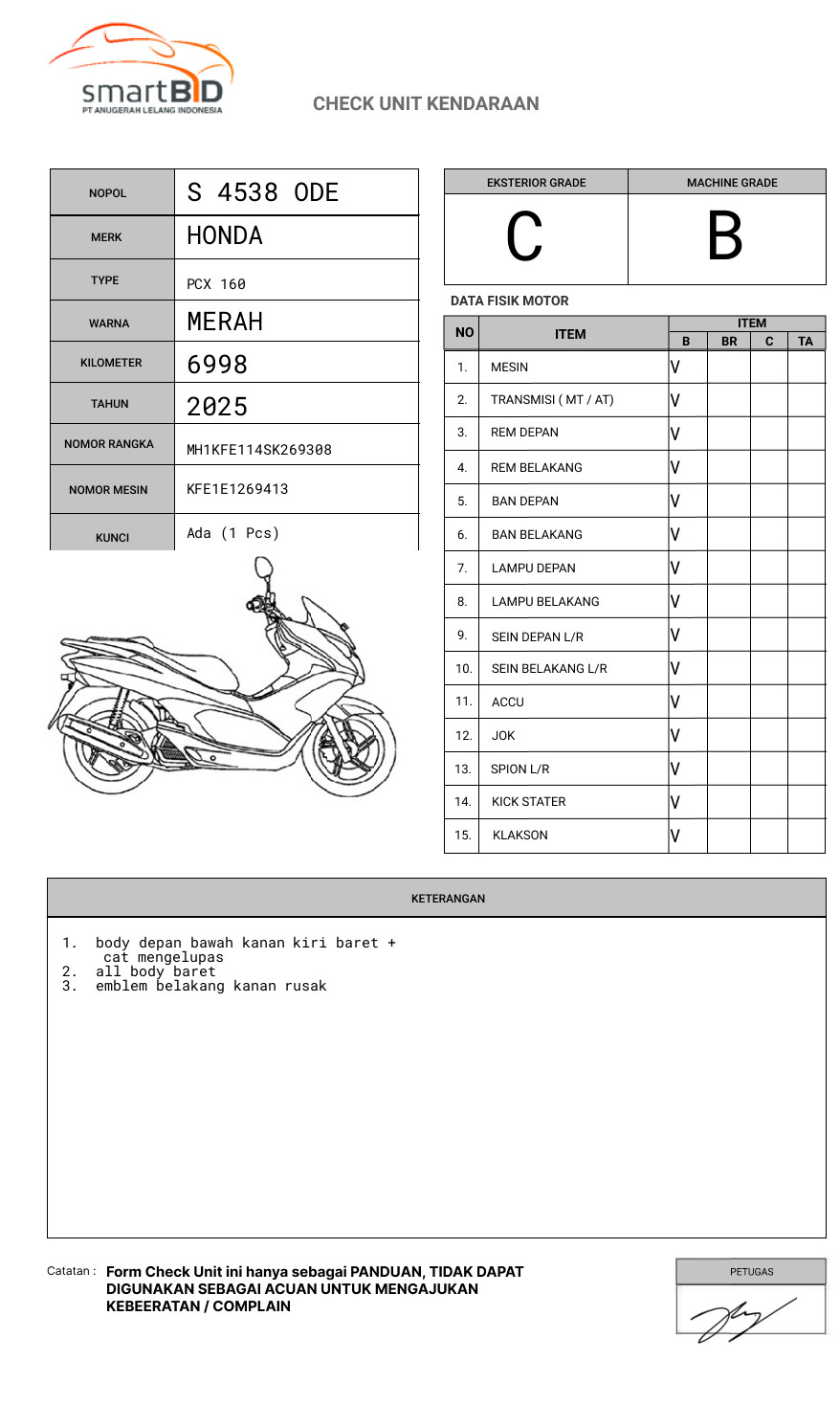 HONDA PCX 160