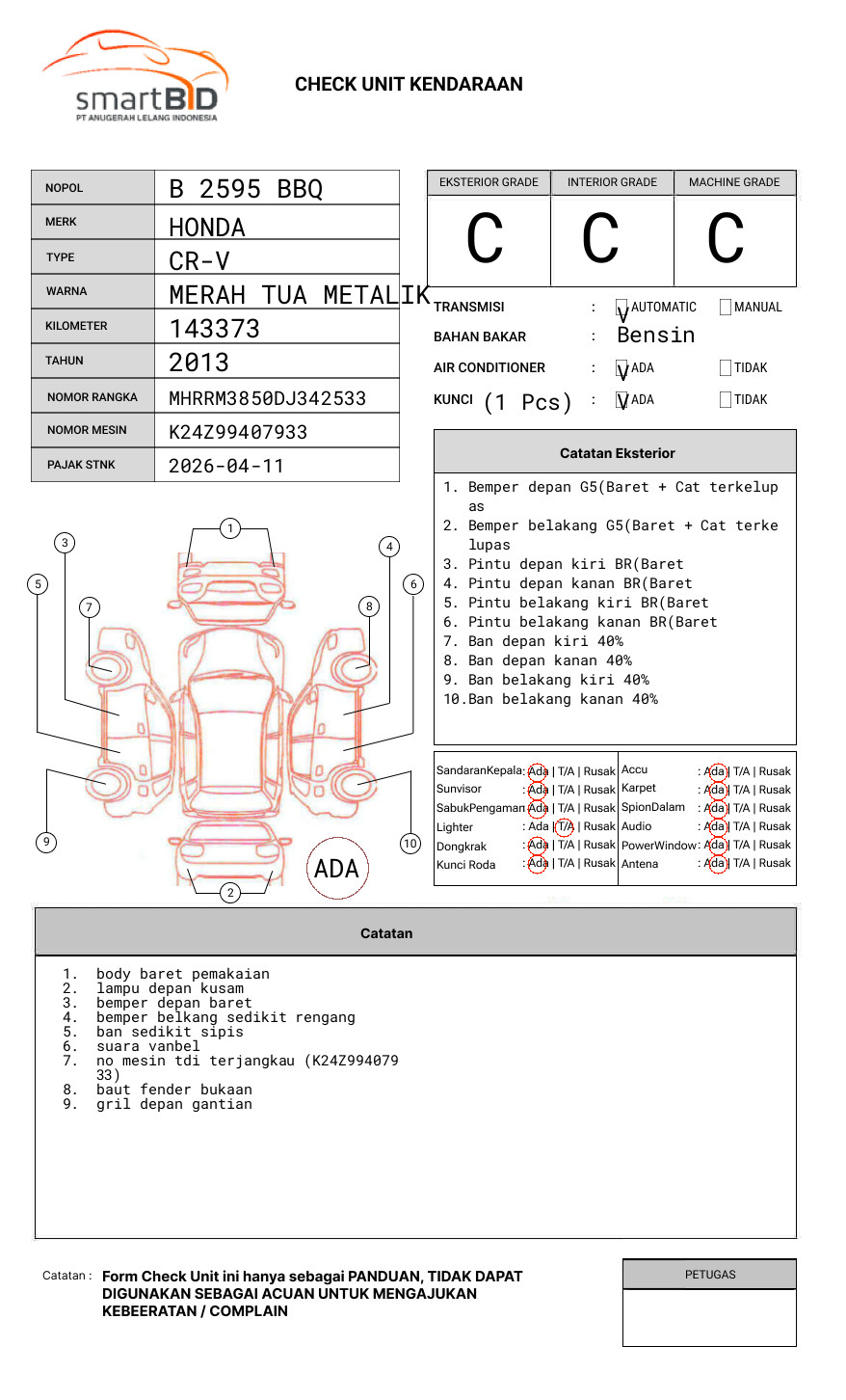 HONDA CR-V RM3 2WD 2.4