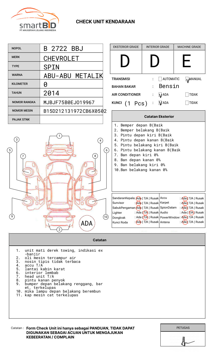 CHEVROLET SPIN 1.5 LTZ