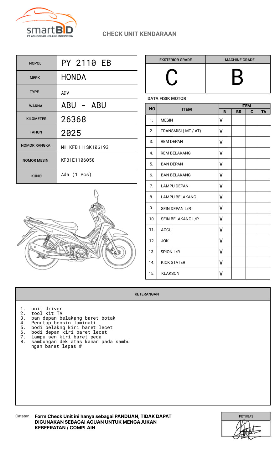 HONDA  ADV