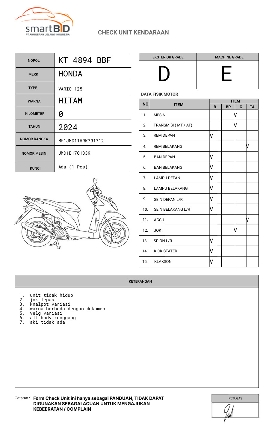 HONDA  VARIO 125